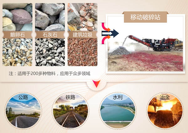 履帶移動(dòng)破碎站 履帶移動(dòng)破碎站