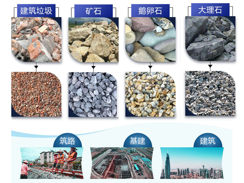 礦石移動式破碎站 礦石移動式破碎站